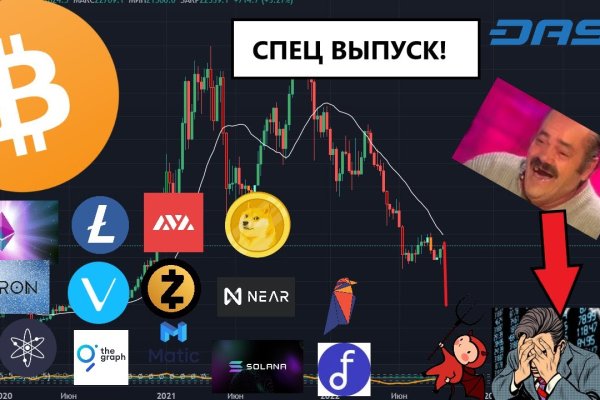 Kraken рынок