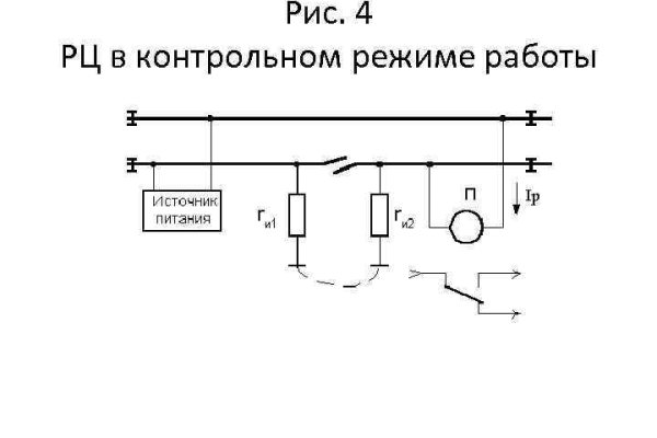 Kraken zerkalo официальный сайт